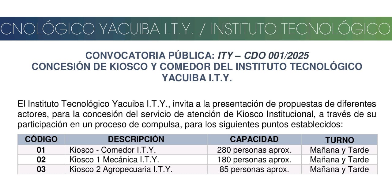 CONVOCATORIA PÚBLICA PARA CONCESIÓN DE KIOSCO Y COMEDOR| INSTITUTO TECNOLÓGICO YACUIBA I.T.Y. 2025