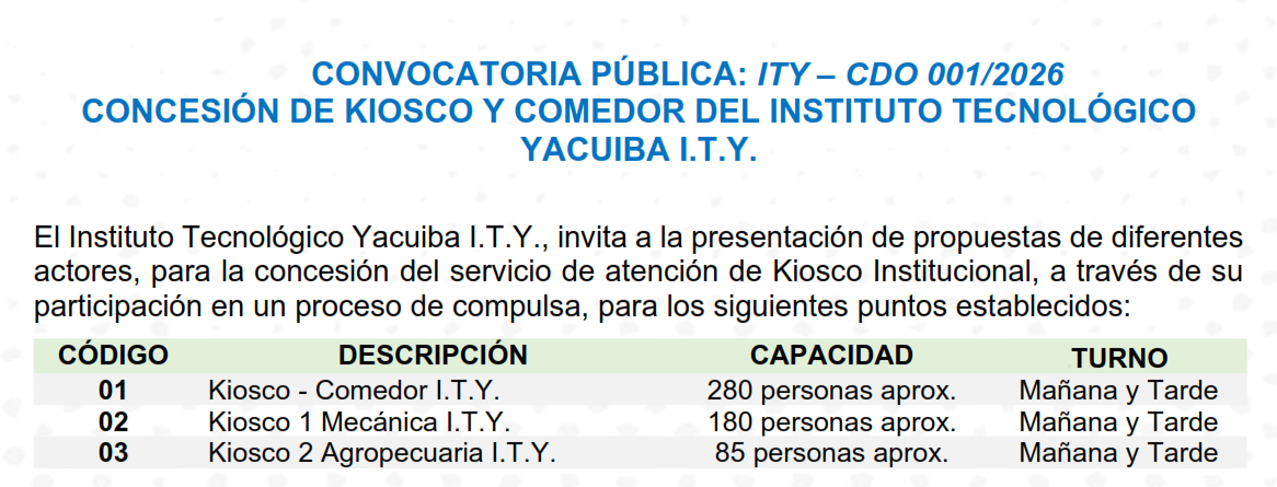 CONVOCATORIA PÚBLICA PARA CONCESIÓN DE KIOSCO Y COMEDOR| INSTITUTO TECNOLÓGICO YACUIBA I.T.Y. 2026